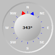 Wind Compass
